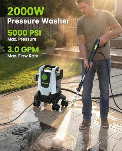 Etoolab - Pressure Washer