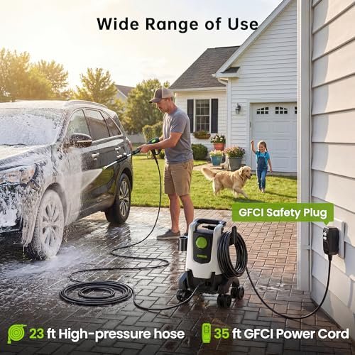 Etoolab - Pressure Washer
