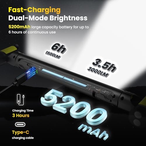 Etoolab - Work Light【AUTO ON/Off】 3000LM LED Work Light 5200mAh Under Hood Working Light with Hooks